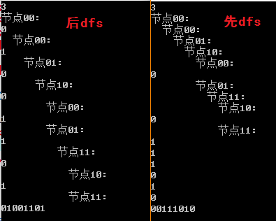 两种的实际区别
