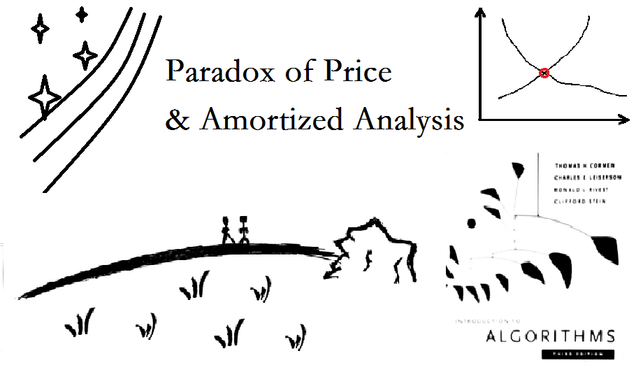 价格悖论与摊还分析